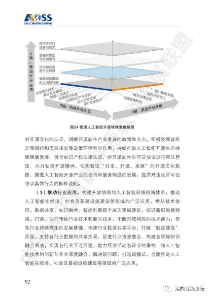 中國人工智能開源軟件發展白皮書（2018）解讀 開源力量如何驅動AI應用軟件開發